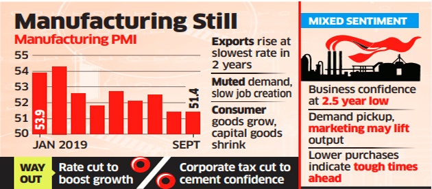 Manufacturing Still